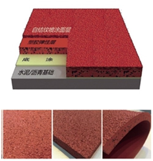 VSPORTS体育官网體育集團—六種塑膠跑道