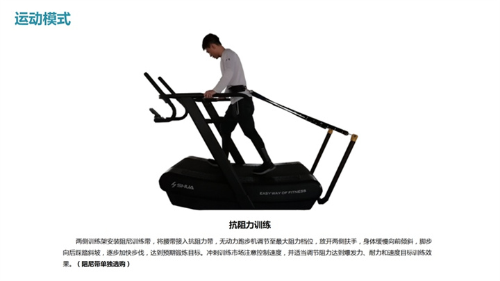 舒華SH-T901Z無(wú)動(dòng)力跑步機抗阻力訓練.jpg